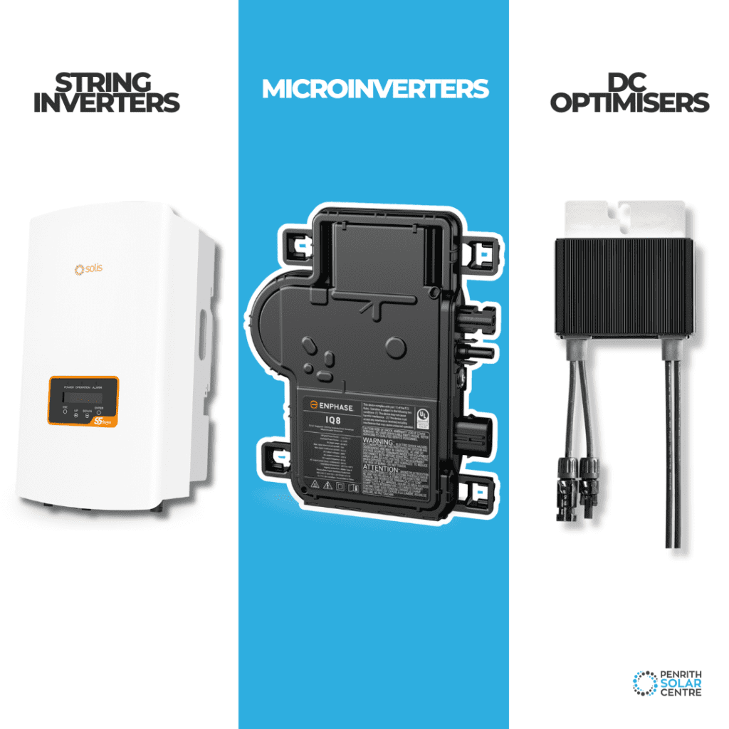 String inverters, micro inverters, and dc inverters.