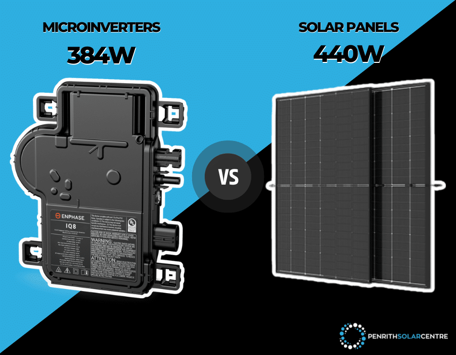 A photo of a solar panel and a microcontroller.