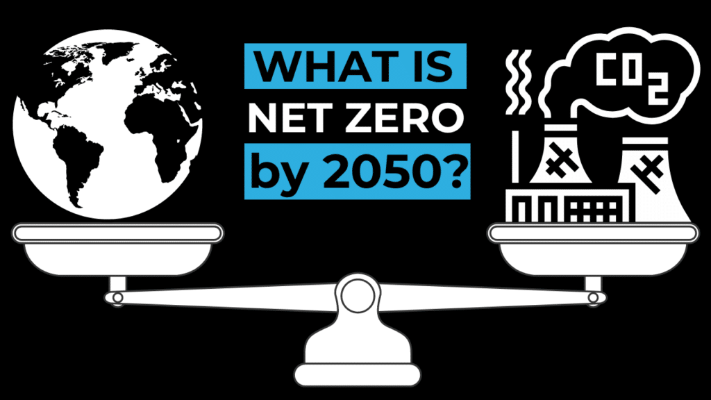 Graphic illustrating a balance scale with earth on one side and industrial symbols emitting co2 on the other, captioned "what is net zero by 2050?.