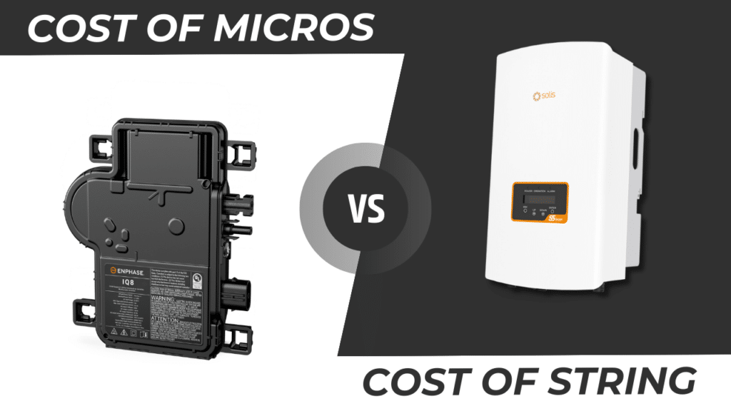 Comparison of the cost of micro inverters versus the cost of string inverters for solar power systems.