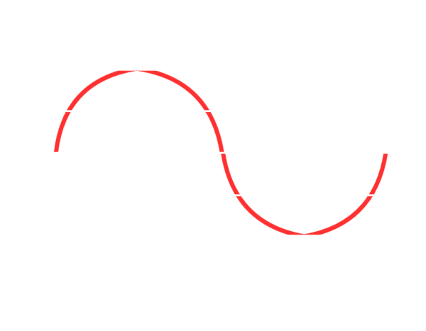 A graph showing single phase frequency.