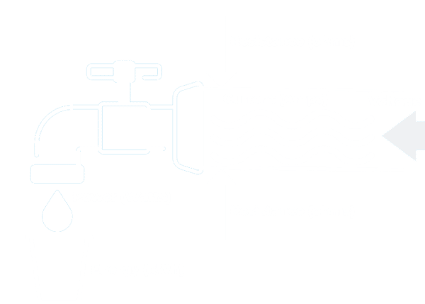 A diagram showing the flow of water and electricity.