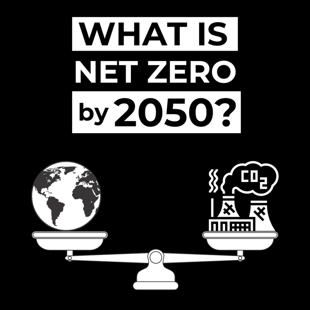 Graphic with text "what is net zero by 2050?" above a balance scale, with earth on one side and industrial icons with co2 emissions on the other.